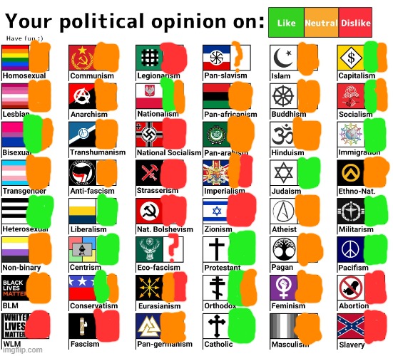 Is a little bit of politics allowed too in the stream? because this is Davis' Political-Opinions(also based on mine tho..) | made w/ Imgflip meme maker