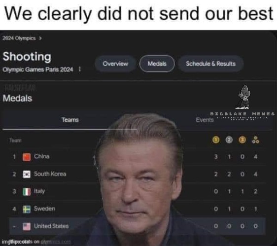 Whoops | image tagged in alec baldwin,olympics,shooting | made w/ Imgflip meme maker