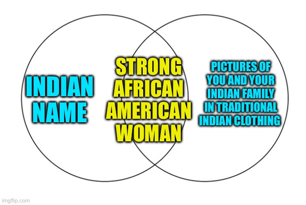 Kamala Harris Venn Diagram | STRONG AFRICAN AMERICAN WOMAN; INDIAN NAME; PICTURES OF YOU AND YOUR INDIAN FAMILY IN TRADITIONAL INDIAN CLOTHING | image tagged in venn diagram | made w/ Imgflip meme maker