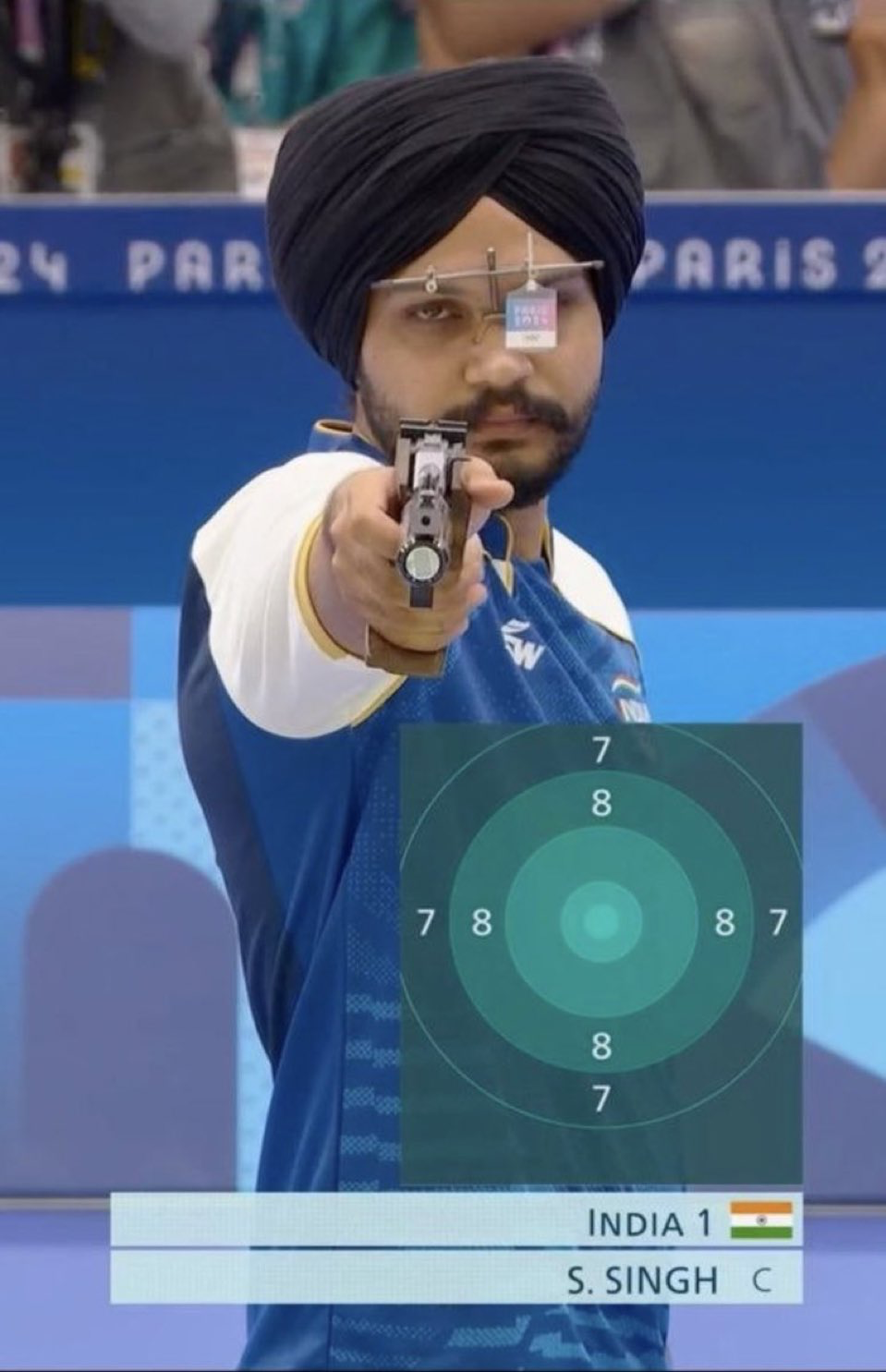 High Quality Indian Blank Meme Template