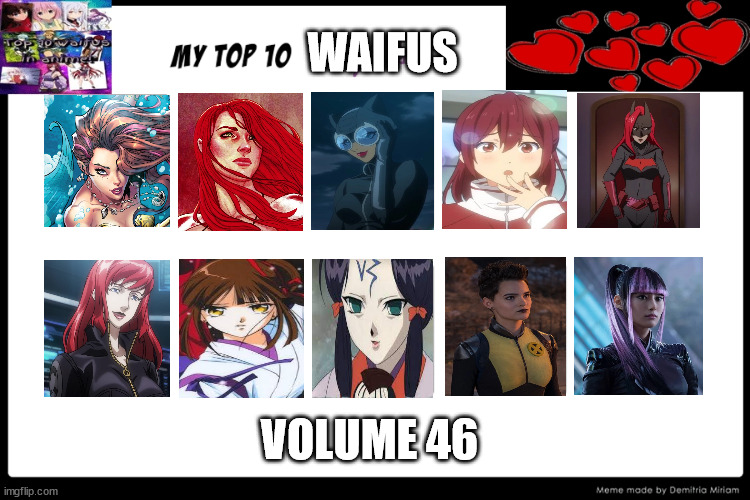 top 10 waifus volume 46 | WAIFUS; VOLUME 46 | image tagged in top 10 waifus,marvel,dc comics,anime,comics/cartoons,ladies | made w/ Imgflip meme maker