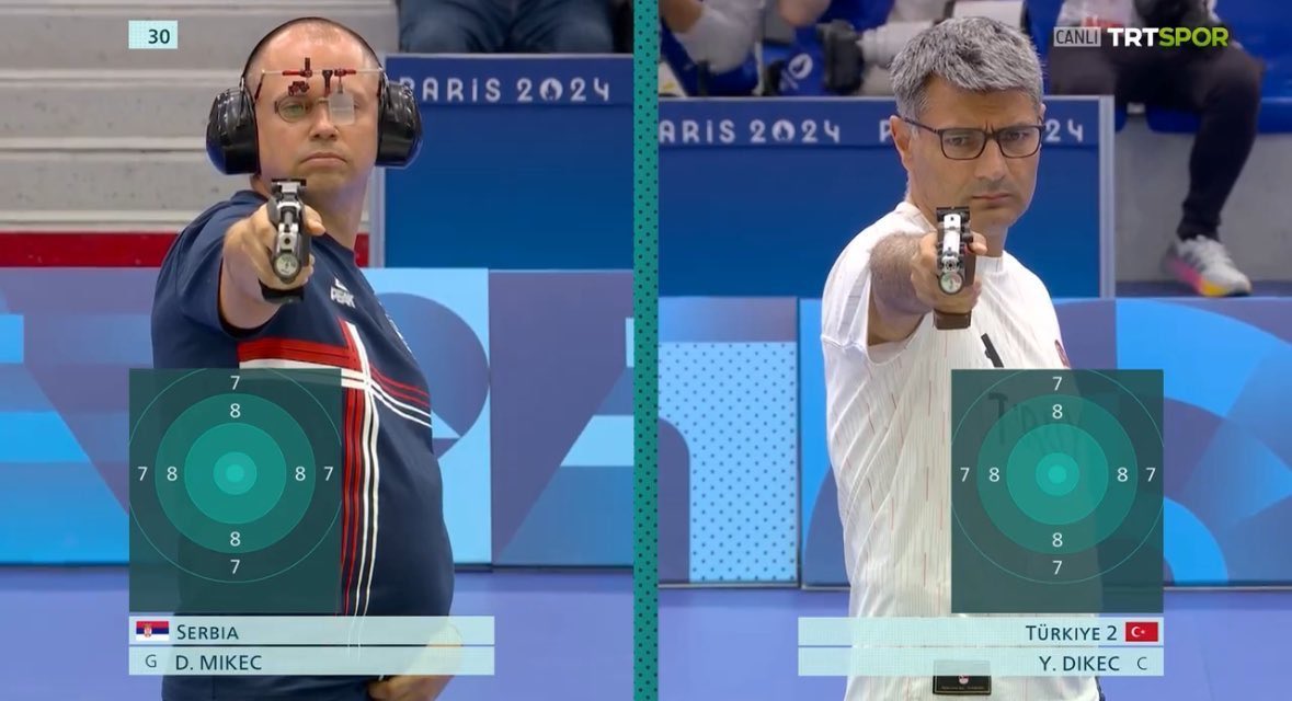 Olympic shooting Blank Meme Template