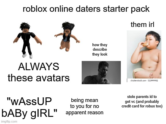 yes | roblox online daters starter pack; them irl; how they describe they look; ALWAYS these avatars; stole parents id to get vc (and probably credit card for robux too); "wAssUP bABy gIRL"; being mean to you for no apparent reason | image tagged in blank white template | made w/ Imgflip meme maker