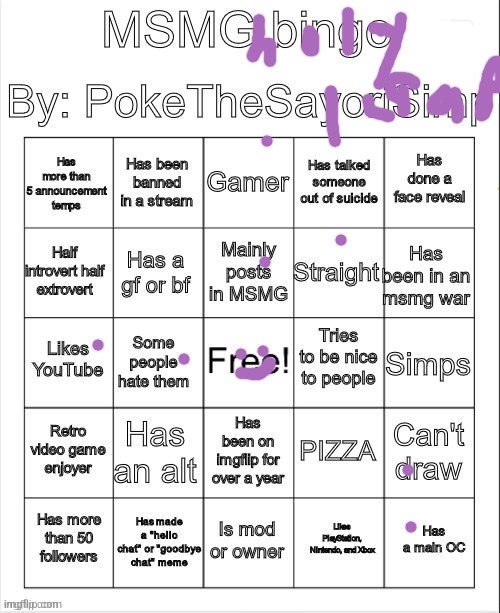 I'm starting to think I'm the only non-insecure person here | image tagged in msmg bingo by poke | made w/ Imgflip meme maker