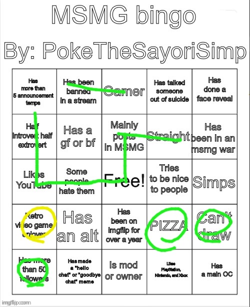 MSMG bingo by poke | image tagged in msmg bingo by poke | made w/ Imgflip meme maker