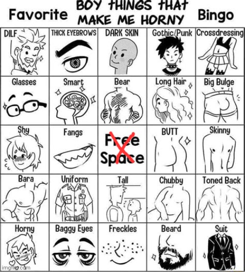 Boy things that make me horny | image tagged in boy things that make me horny | made w/ Imgflip meme maker