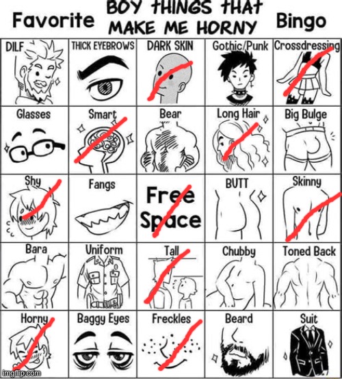 Why | image tagged in boy things that make me horny | made w/ Imgflip meme maker