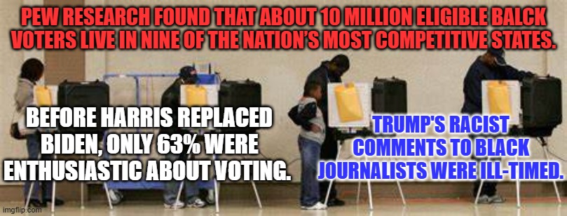 If Trump wants to lose, he should keep saying things that motivate opposition voters to vote! | PEW RESEARCH FOUND THAT ABOUT 10 MILLION ELIGIBLE BALCK VOTERS LIVE IN NINE OF THE NATION’S MOST COMPETITIVE STATES. TRUMP'S RACIST COMMENTS TO BLACK JOURNALISTS WERE ILL-TIMED. BEFORE HARRIS REPLACED BIDEN, ONLY 63% WERE ENTHUSIASTIC ABOUT VOTING. | image tagged in politics | made w/ Imgflip meme maker