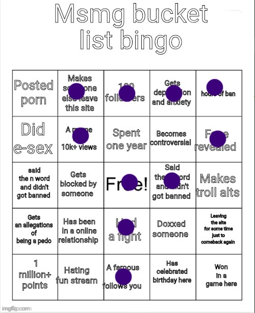 Msmg bucket list bingo | image tagged in msmg bucket list bingo | made w/ Imgflip meme maker