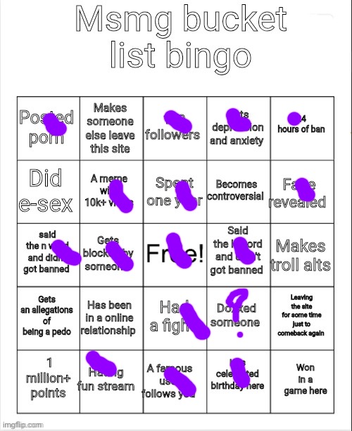 Msmg bucket list bingo | image tagged in msmg bucket list bingo | made w/ Imgflip meme maker