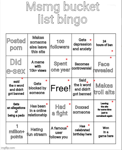 Accidentally marked off the 1mil points one | image tagged in msmg bucket list bingo | made w/ Imgflip meme maker