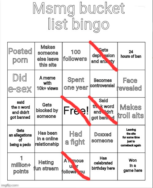 Msmg bucket list bingo | image tagged in msmg bucket list bingo | made w/ Imgflip meme maker