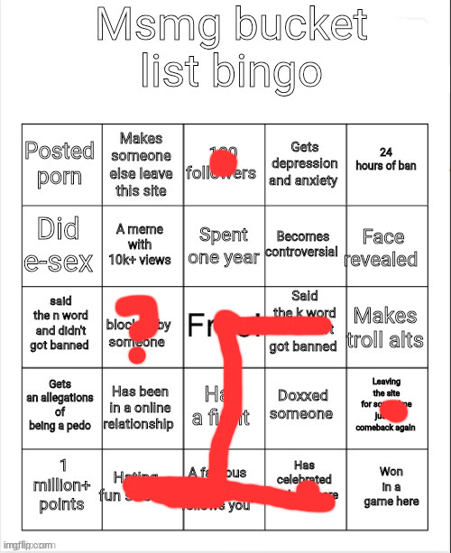 Msmg bucket list bingo | image tagged in msmg bucket list bingo | made w/ Imgflip meme maker