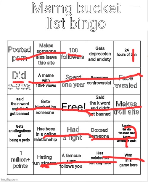 Msmg bucket list bingo | image tagged in msmg bucket list bingo | made w/ Imgflip meme maker