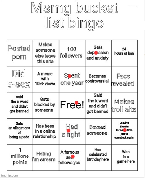 Msmg bucket list bingo | image tagged in msmg bucket list bingo | made w/ Imgflip meme maker