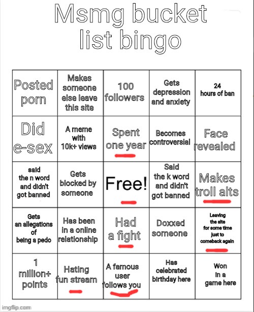 Msmg bucket list bingo | image tagged in msmg bucket list bingo | made w/ Imgflip meme maker