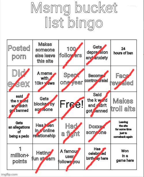 Msmg bucket list bingo | image tagged in msmg bucket list bingo | made w/ Imgflip meme maker