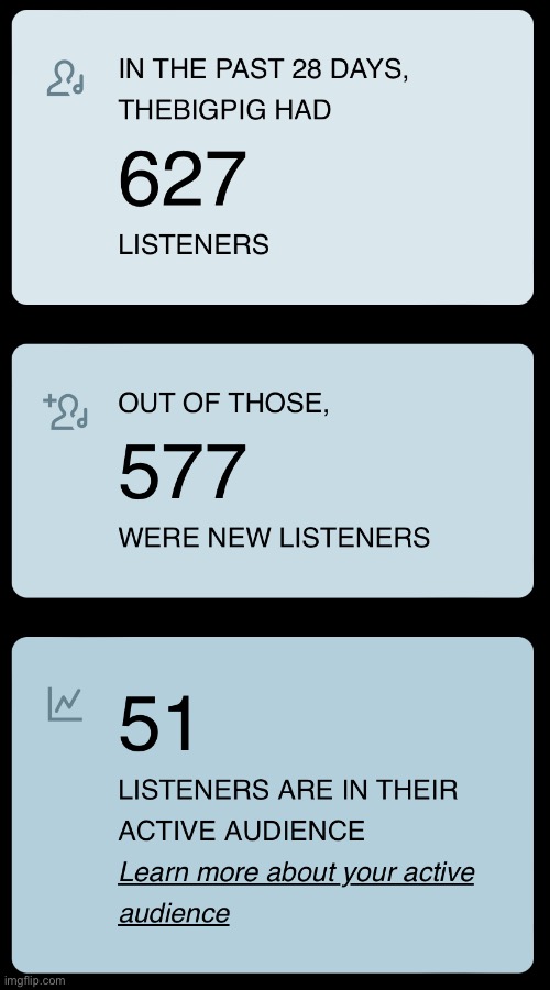 Thanks for listening to my music | made w/ Imgflip meme maker