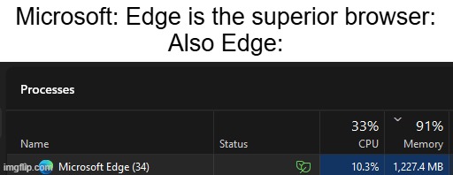 Microsoft: Edge is the superior browser:
Also Edge: | made w/ Imgflip meme maker