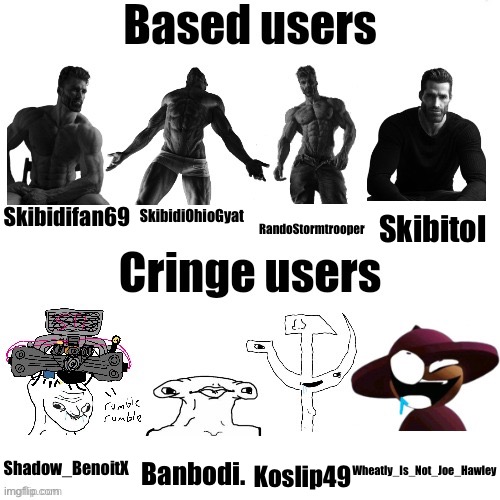 Based Users VS Cringe Users (BenoitX style) | Skibitol; Skibidifan69; SkibidiOhioGyat; RandoStormtrooper; Shadow_BenoitX; Wheatly_Is_Not_Joe_Hawley; Banbodi. Koslip49 | image tagged in based users vs cringe users shadow_benoitx style | made w/ Imgflip meme maker