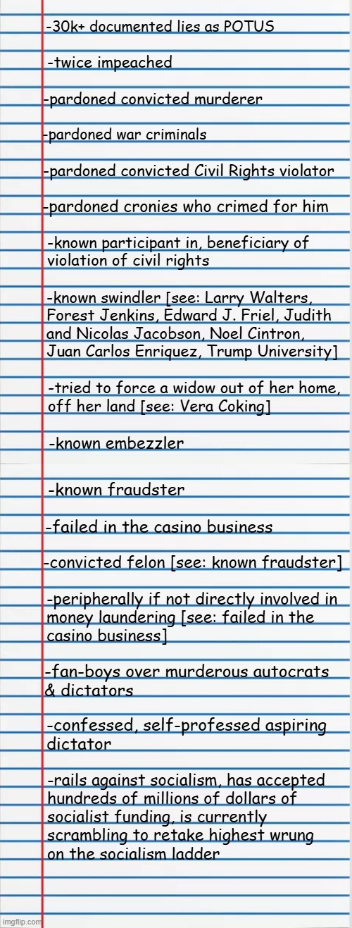 Heya, Trump-cult kids, it's time for Dear Leader's Documented Unfitness for Office 5: The Unpresidentialing | -30k+ documented lies as POTUS; -twice impeached; -pardoned convicted murderer; -pardoned war criminals; -pardoned convicted Civil Rights violator; -pardoned cronies who crimed for him; -known participant in, beneficiary of
violation of civil rights; -known swindler [see: Larry Walters,
Forest Jenkins, Edward J. Friel, Judith
and Nicolas Jacobson, Noel Cintron,
Juan Carlos Enriquez, Trump University]; -tried to force a widow out of her home,
off her land [see: Vera Coking]; -known embezzler; -known fraudster; -failed in the casino business; -convicted felon [see: known fraudster]; -peripherally if not directly involved in
money laundering [see: failed in the
casino business]; -fan-boys over murderous autocrats
& dictators; -confessed, self-professed aspiring
dictator; -rails against socialism, has accepted
hundreds of millions of dollars of
socialist funding, is currently
scrambling to retake highest wrung
on the socialism ladder | image tagged in lined paper,trump unfit unqualified dangerous,criminal,fraud,justice,double standards | made w/ Imgflip meme maker