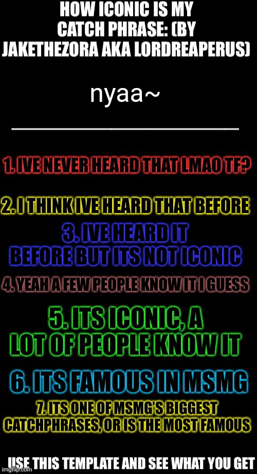 How iconic is my catchphrase | nyaa~ | image tagged in how iconic is my catchphrase | made w/ Imgflip meme maker