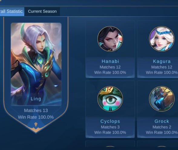 smurf Blank Meme Template