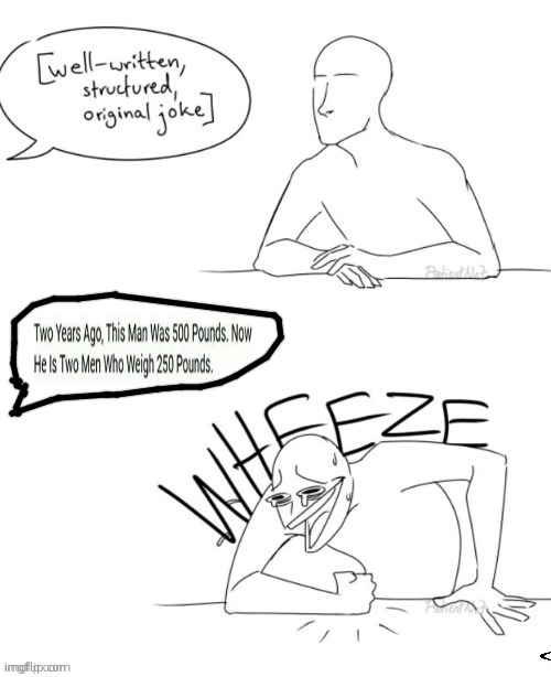 men | made w/ Imgflip meme maker