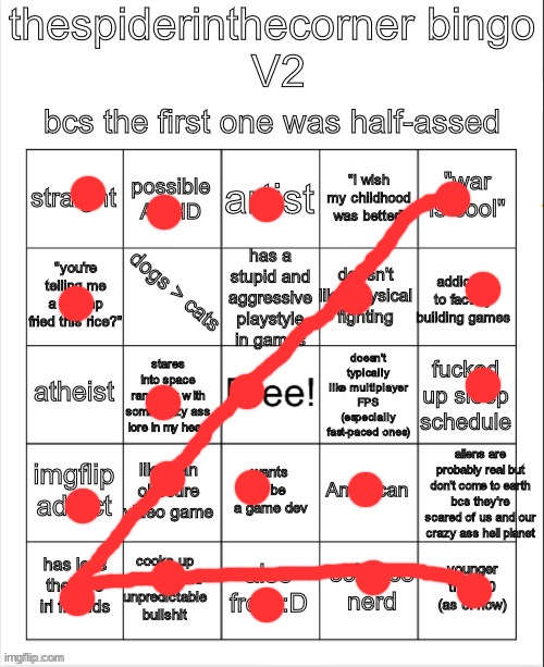 hhhhghh | image tagged in spiderinthecornerbingo v2 | made w/ Imgflip meme maker