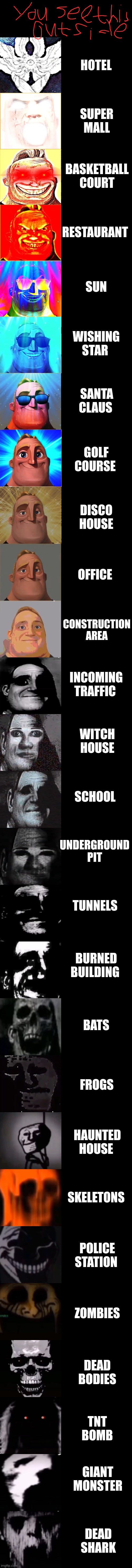 Mr Incredible becoming Canny to Uncanny | HOTEL; SUPER MALL; BASKETBALL COURT; RESTAURANT; SUN; WISHING STAR; SANTA CLAUS; GOLF COURSE; DISCO HOUSE; OFFICE; CONSTRUCTION AREA; INCOMING TRAFFIC; WITCH HOUSE; SCHOOL; UNDERGROUND PIT; TUNNELS; BURNED BUILDING; BATS; FROGS; HAUNTED HOUSE; SKELETONS; POLICE STATION; ZOMBIES; DEAD BODIES; TNT BOMB; GIANT MONSTER; DEAD SHARK | image tagged in mr incredible becoming canny to uncanny | made w/ Imgflip meme maker