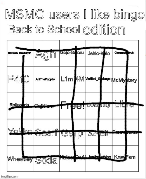 I like (mostly) everyone | image tagged in msmg users i like bingo back to school,memes,funny,bingo | made w/ Imgflip meme maker