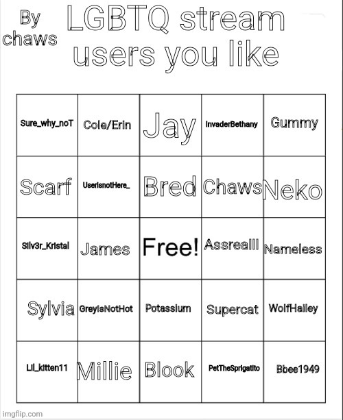 New bingo just dropped | image tagged in lgbtq stream users you like bingo | made w/ Imgflip meme maker