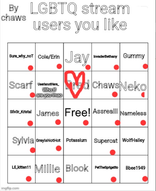 Lgbtq stream users you like bingo | Who tf are you lmao | image tagged in lgbtq stream users you like bingo | made w/ Imgflip meme maker