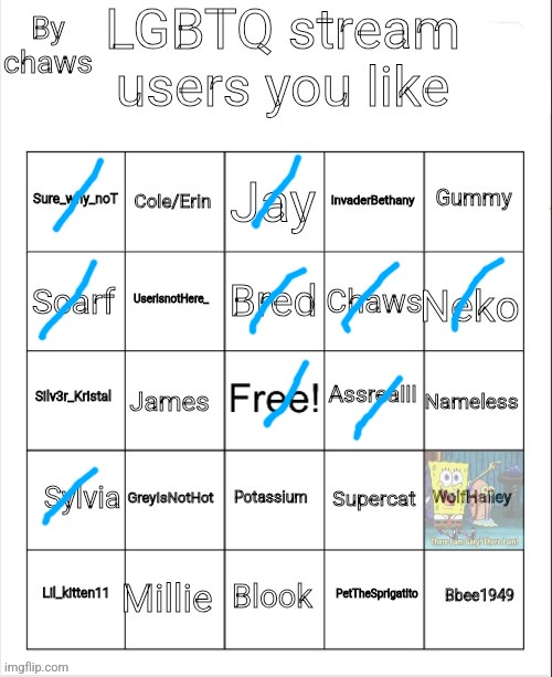 mom i'm famous | image tagged in lgbtq stream users you like bingo | made w/ Imgflip meme maker