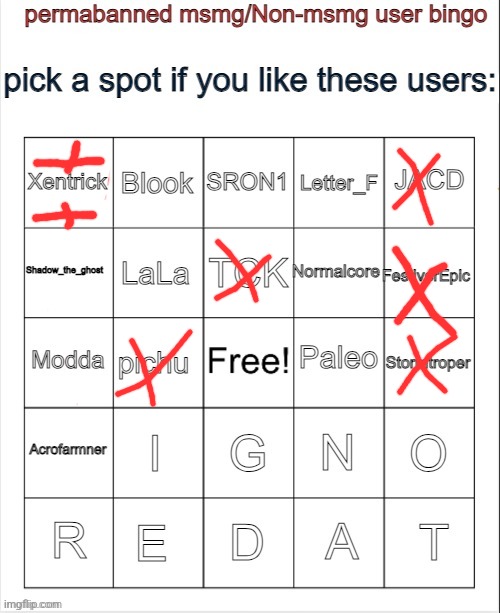 Didn't know I'm in this bingo lol | image tagged in permabanned/non-msmg user bingo | made w/ Imgflip meme maker