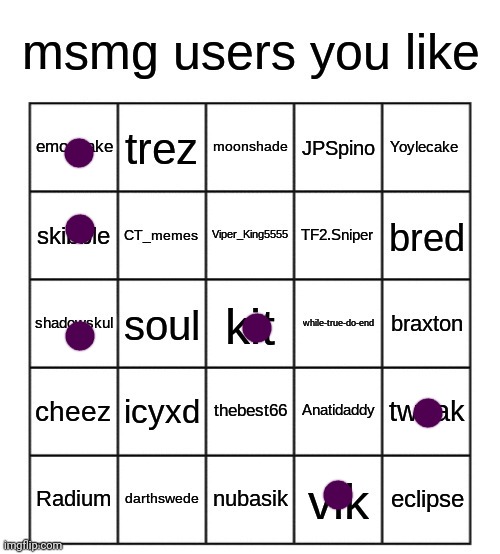 6 | image tagged in msmg users you like | made w/ Imgflip meme maker