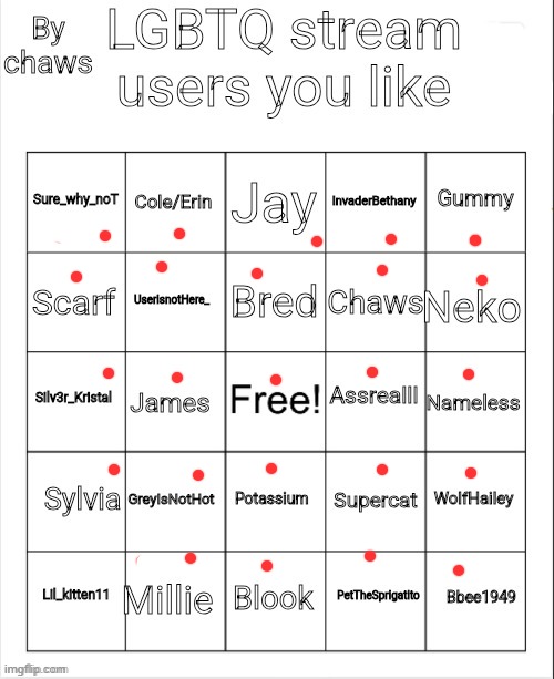 think i got bingo lol | image tagged in lgbtq stream users you like bingo | made w/ Imgflip meme maker