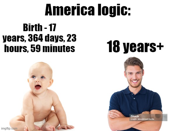 credit to tony-soprano. for originally making the meme this is just a recreation from memory | America logic:; 18 years+; Birth - 17 years, 364 days, 23 hours, 59 minutes | made w/ Imgflip meme maker