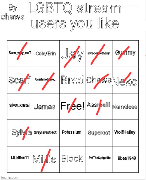 Lgbtq stream users you like bingo | image tagged in lgbtq stream users you like bingo | made w/ Imgflip meme maker