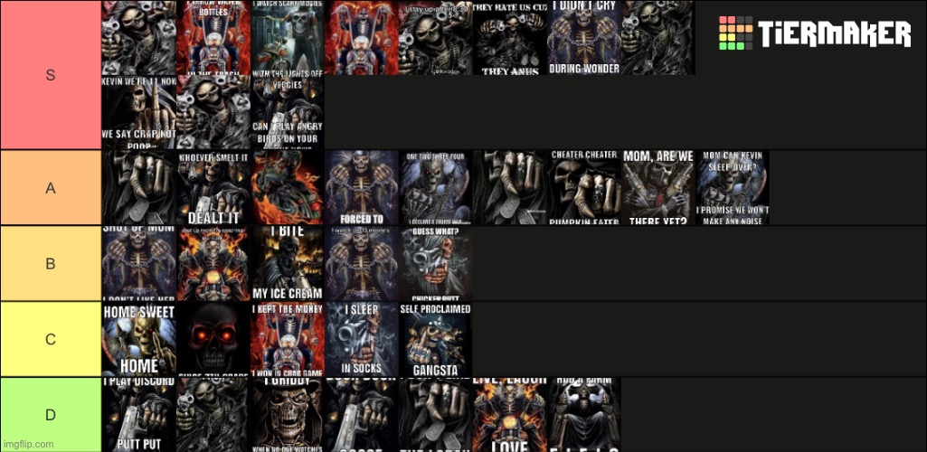 Badass skeleton tierlist | made w/ Imgflip meme maker
