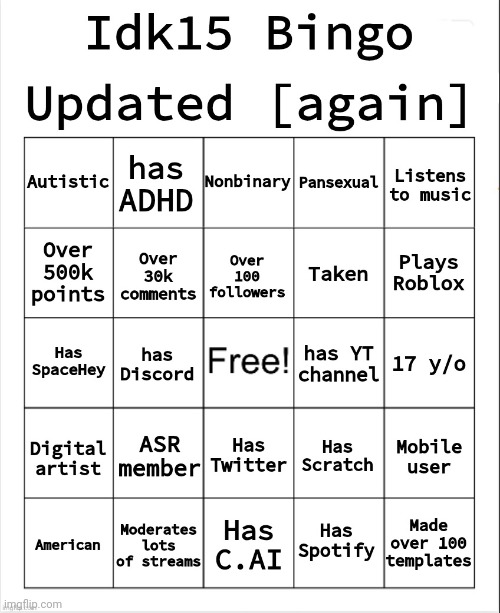 Here we go yet again :3 | image tagged in idk15 bingo updated again | made w/ Imgflip meme maker