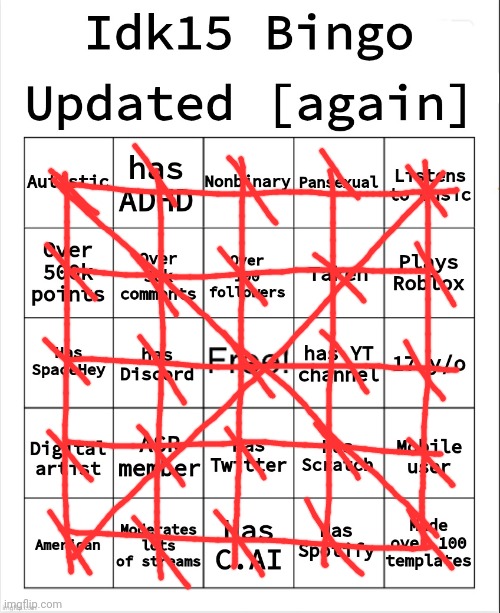 Oh wow I'm so good at bingo I even got all of them | image tagged in idk15 bingo updated again | made w/ Imgflip meme maker