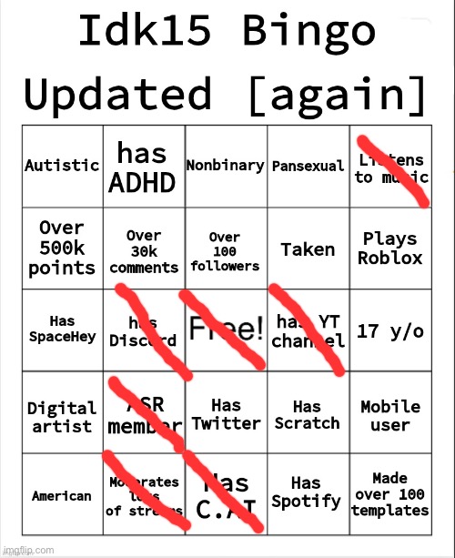 Idk15 Bingo [Updated again] | image tagged in idk15 bingo updated again | made w/ Imgflip meme maker