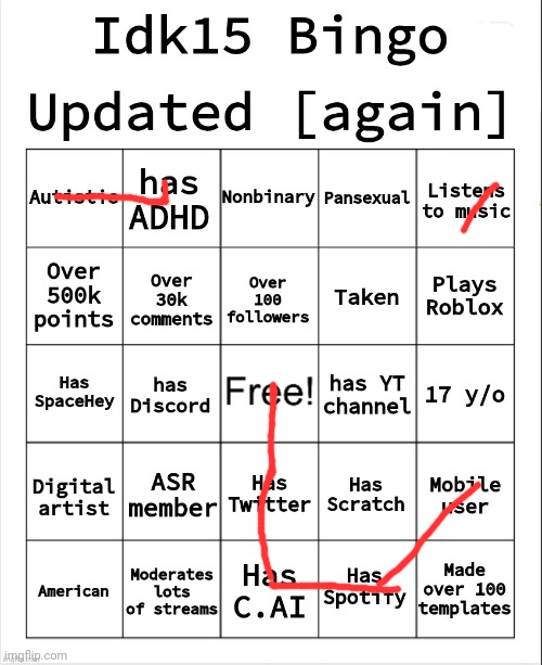 Idk15 Bingo [Updated again] | image tagged in idk15 bingo updated again | made w/ Imgflip meme maker