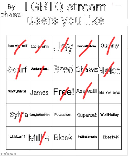 Lgbtq stream users you like bingo | image tagged in lgbtq stream users you like bingo | made w/ Imgflip meme maker