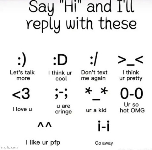 :3 | image tagged in say hi and i'll reply with | made w/ Imgflip meme maker