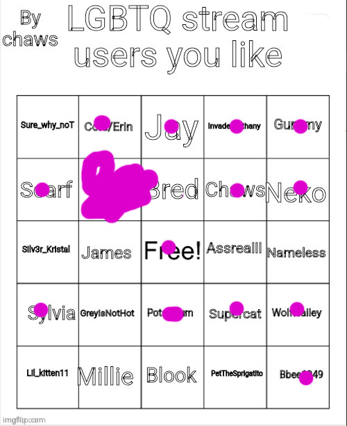 Damn | image tagged in lgbtq stream users you like bingo | made w/ Imgflip meme maker