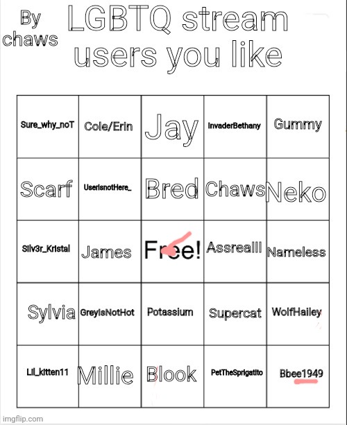 I think they follow me still idk but ye | image tagged in lgbtq stream users you like bingo | made w/ Imgflip meme maker