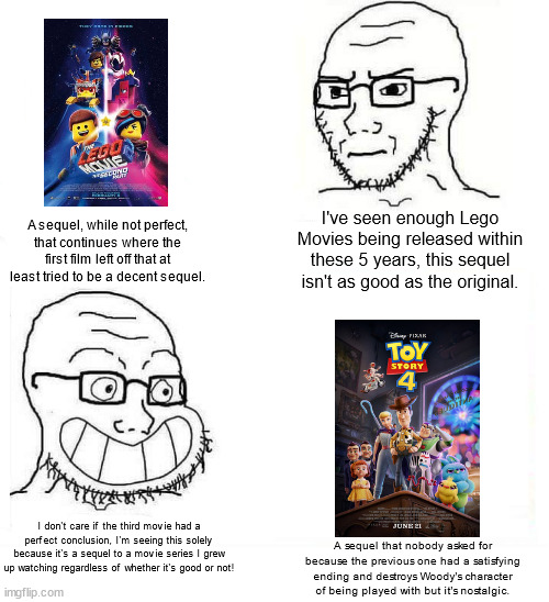 Moviegoers when it comes to an okay sequel that tried to continue the story vs. an unnecessary sequel to a satisfying ending | A sequel, while not perfect, that continues where the first film left off that at least tried to be a decent sequel. I've seen enough Lego Movies being released within these 5 years, this sequel isn't as good as the original. I don't care if the third movie had a perfect conclusion, I'm seeing this solely because it's a sequel to a movie series I grew up watching regardless of whether it's good or not! A sequel that nobody asked for because the previous one had a satisfying ending and destroys Woody's character of being played with but it's nostalgic. | image tagged in so true wojak,the lego movie,toy story,memes,hypocrisy,box office | made w/ Imgflip meme maker