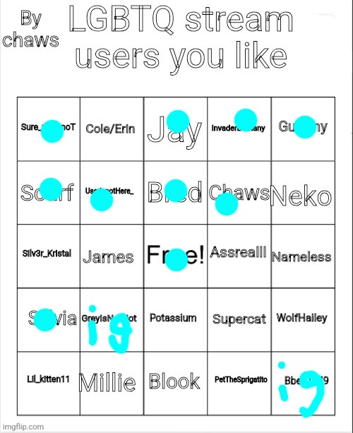 Lgbtq stream users you like bingo | image tagged in lgbtq stream users you like bingo,bingo,lgbtq,fresh memes | made w/ Imgflip meme maker